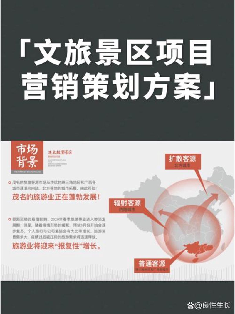 景观规划引领旅游新风尚