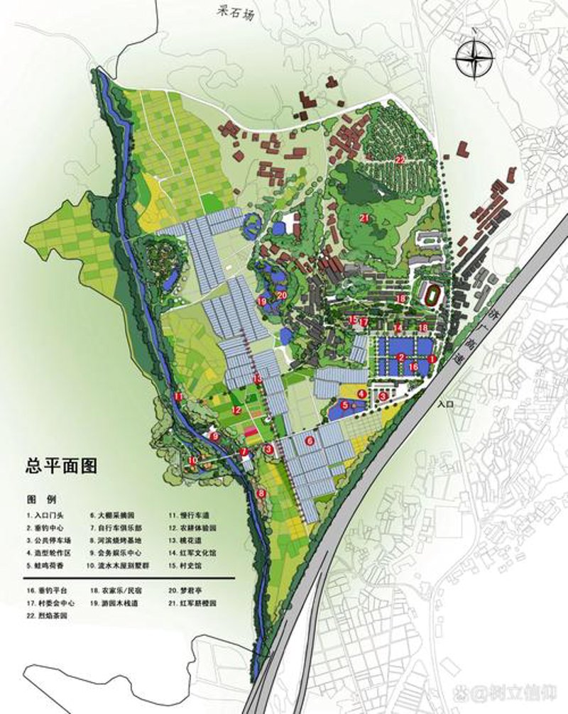 乡村旅游规划