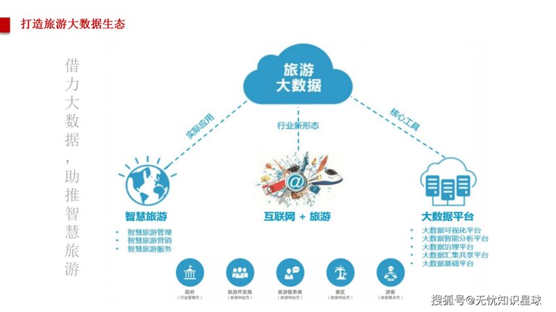 探索设计之美的旅游度假区:一份独特的心灵之旅