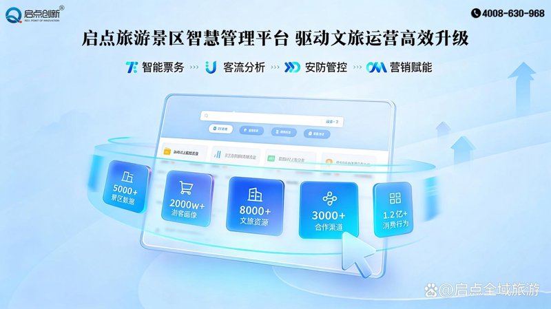 景区运营托管：打造旅游新体验